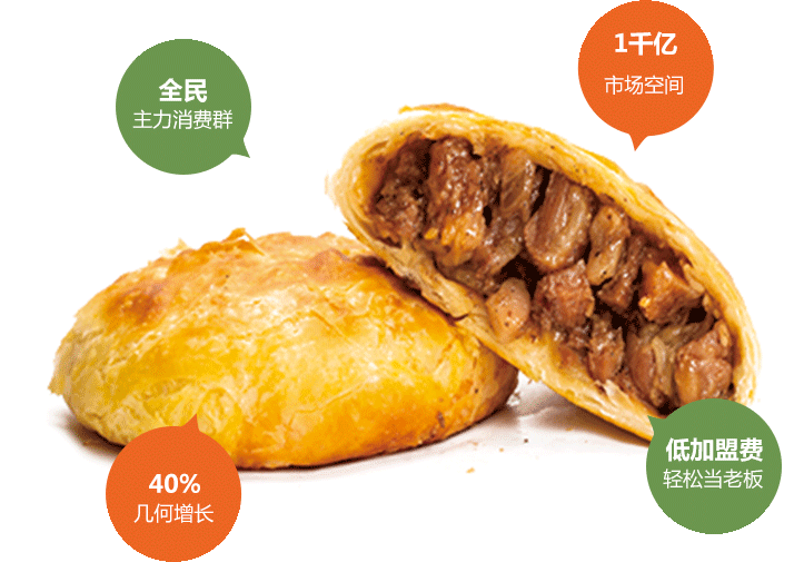 產品故事